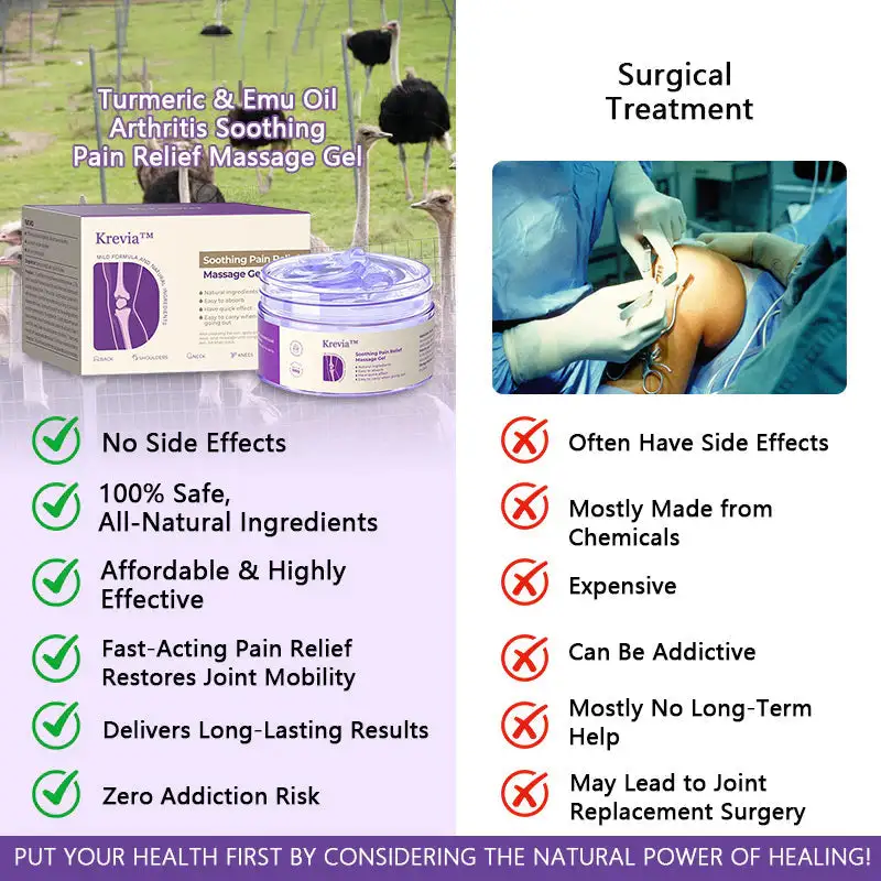 Turmeric & Emu Oil Arthritis Soothing Pain Relief Massage Gel for Stiff Joints & Aches - Image 7